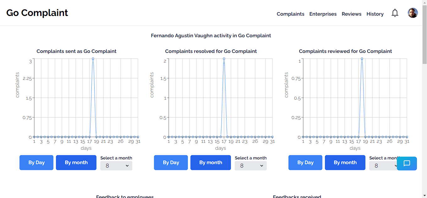 Image of Go complaint profile